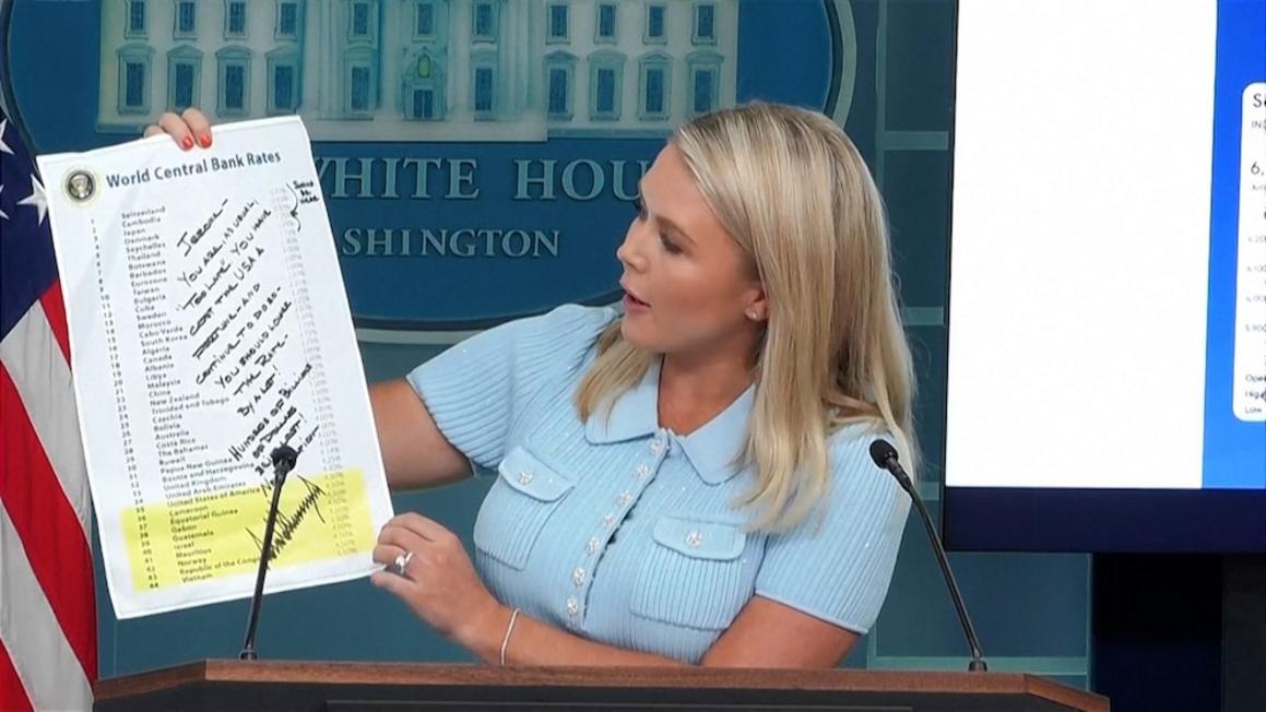 Tổng Thống Trump Gửi Tối Hậu Thư Viết Tay Yêu Cầu Hạ Lãi Suất