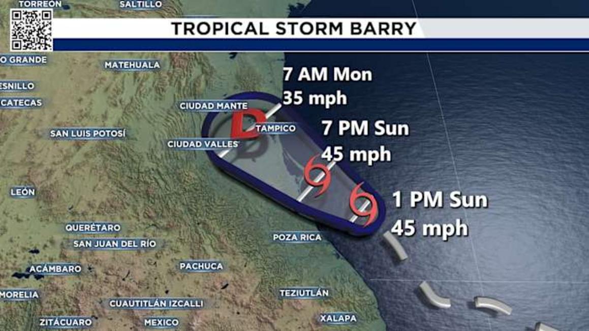 Bão nhiệt đới Barry hình thành, ảnh hưởng đến Texas như thế nào?