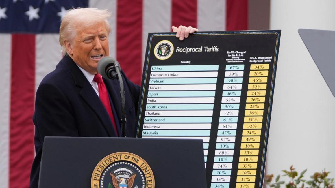 Tổng Thống Trump Không Kéo Dài Thời Gian Tạm Ngưng Thuế Quan Toàn Cầu Sau Ngày 9 Tháng 7