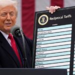 Tổng Thống Trump và các thỏa thuận thương mại trước hạn chót áp thuế