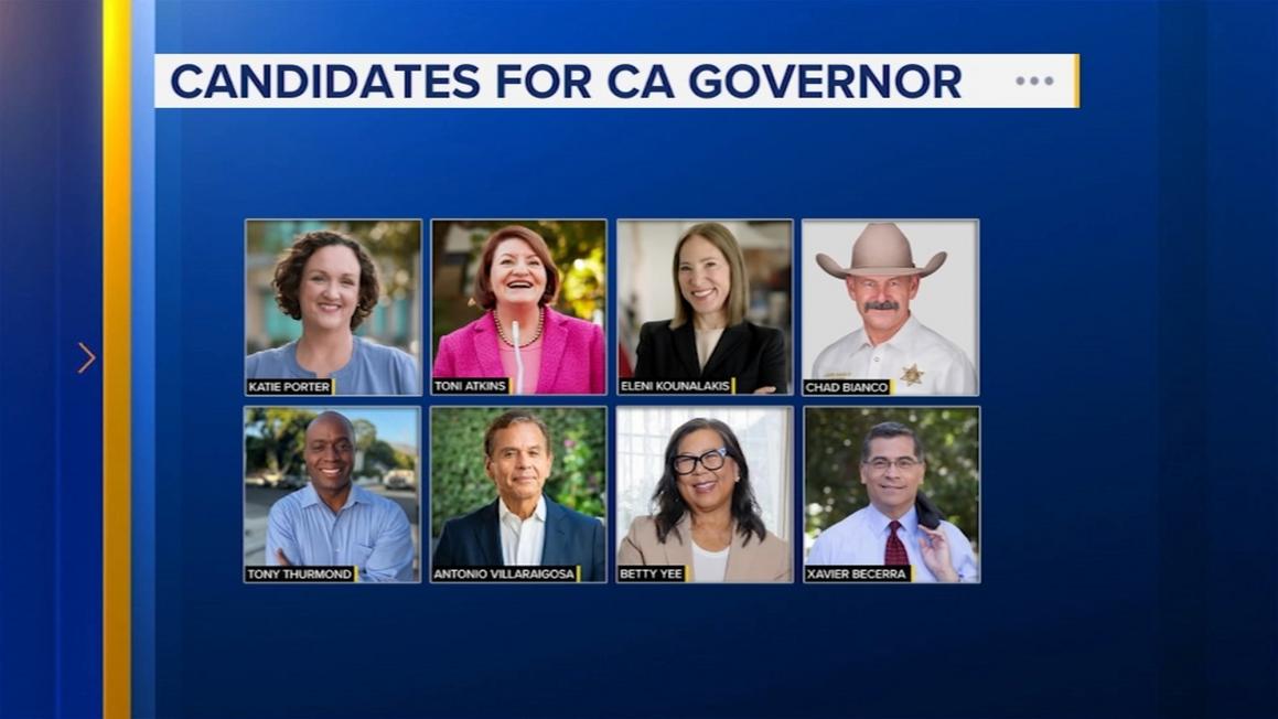 17381718 073125 kgo ca governor frontrunner img
