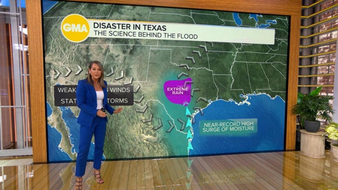 Mưa Lũ Lịch Sử Tại Texas: Ít Nhất 13 Người Chết