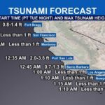 Cảnh báo sóng thần cho California sau động đất 8.8 độ Richter ngoài khơi Nga