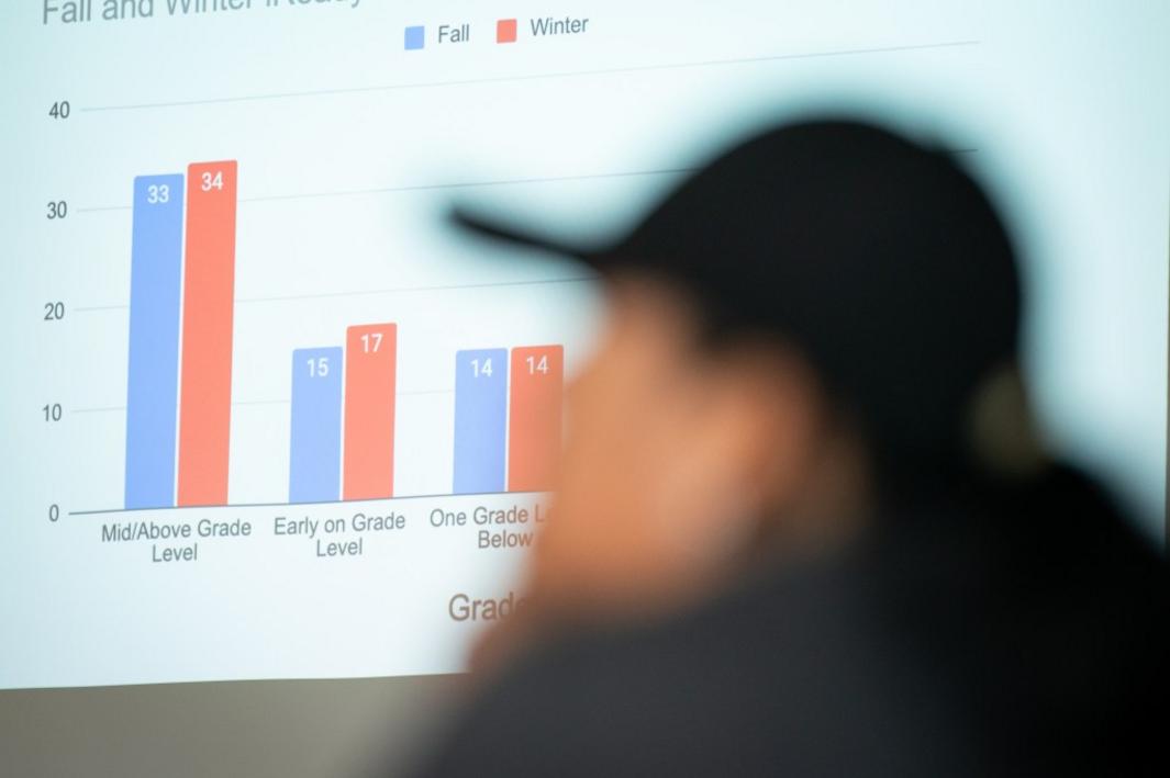 Alameda County thông qua ngân sách và chuẩn bị cho các đợt cắt giảm ngân sách liên bang