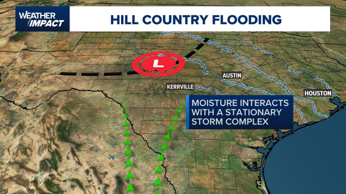 Lụt lội kinh hoàng tại Texas: Nguyên nhân và diễn biến