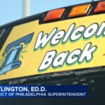 Đội Phillies chung tay chuẩn bị cho năm học mới tại Philadelphia