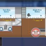 VTA Giữ Kế Hoạch Một Hầm BART Sau Báo Cáo Vạch Trần Chi Phí Cao Của Thiết Kế Song Song