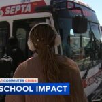 Phụ huynh Philadelphia được khuyên chuẩn bị cho việc cắt giảm dịch vụ SEPTA trước khi năm học mới bắt đầu
