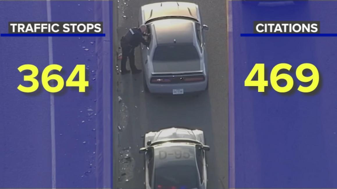 17619041 082225 ktrk traffic stops citations numbers img